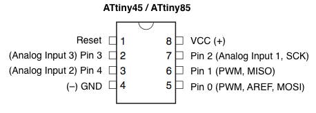ATTiny85 'blank' microcontroller